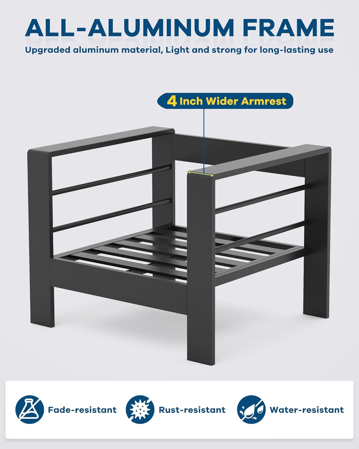 GarveeLife 7 Seats Aluminum Patio Furniture Set, 5 Pieces Outdoor Sectional Sofa Conversation Set Sectional Sofa with 4 in Armrest & 5 in Thick Cushions & Coffee Table，Blue