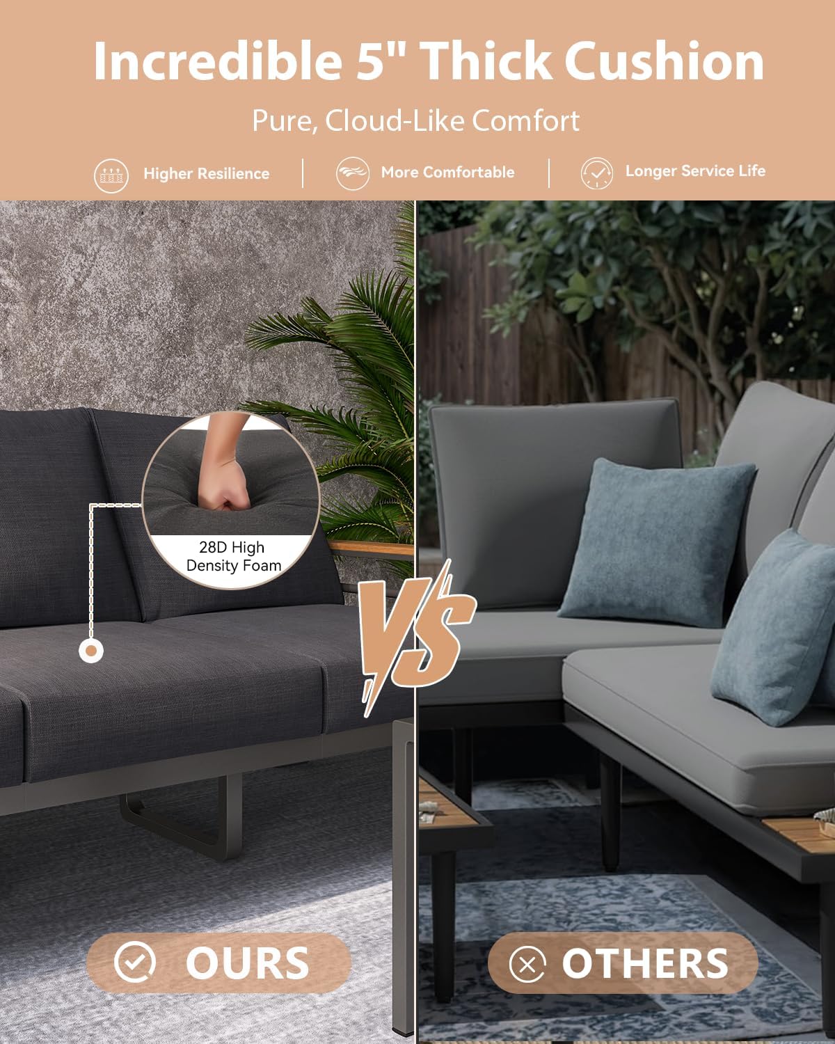 Aoxun Aluminum Outdoor Patio Furniture Set, 5 Seats Outdoor Sectional with Coffee Table, Patio Conversation Sets with Upgraded Armrests and Cushions for Backyard, Garden and Poolside