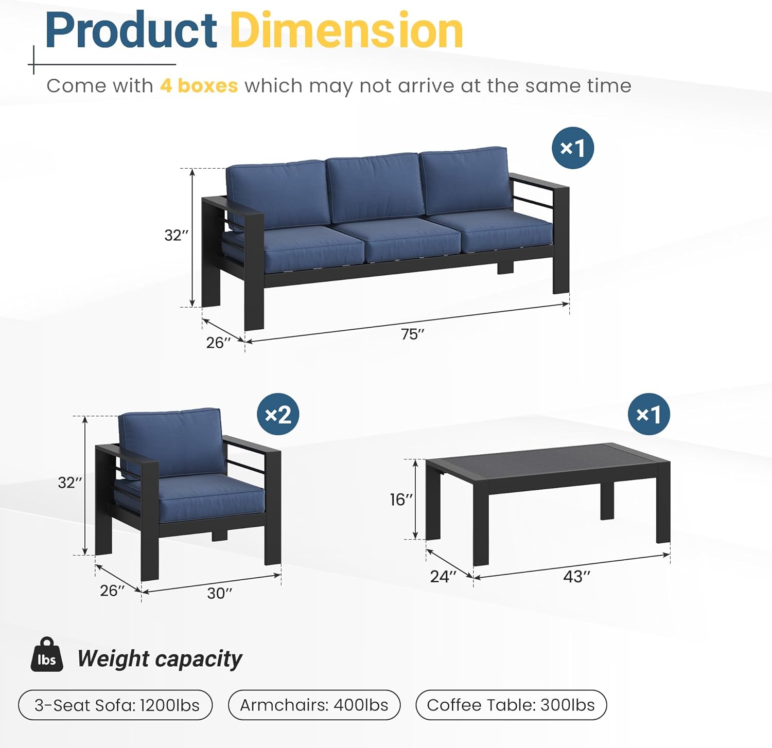 Solaste Aluminum Patio Furniture Set, 5 Seats Modern Outdoor Conversation Set Sectional Sofa with Upgrade Cushion and Coffee Table,Black Frame and Blue Cushion